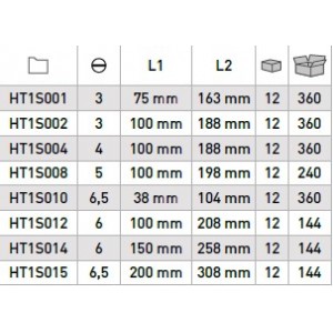 Одвртувач рамен 3х75