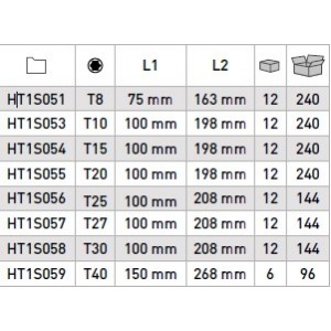 Одвртувач торкс T8 75mm