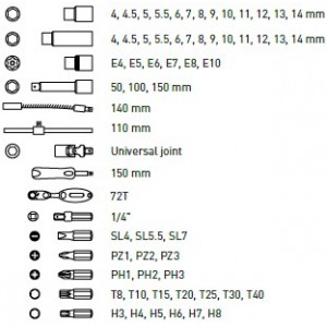Сет бит насаден 1/4 крцкало 72 заби 63п.