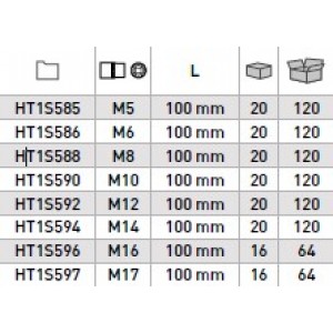 Насаден клуч имбус M5 1/2 100mm 12А
